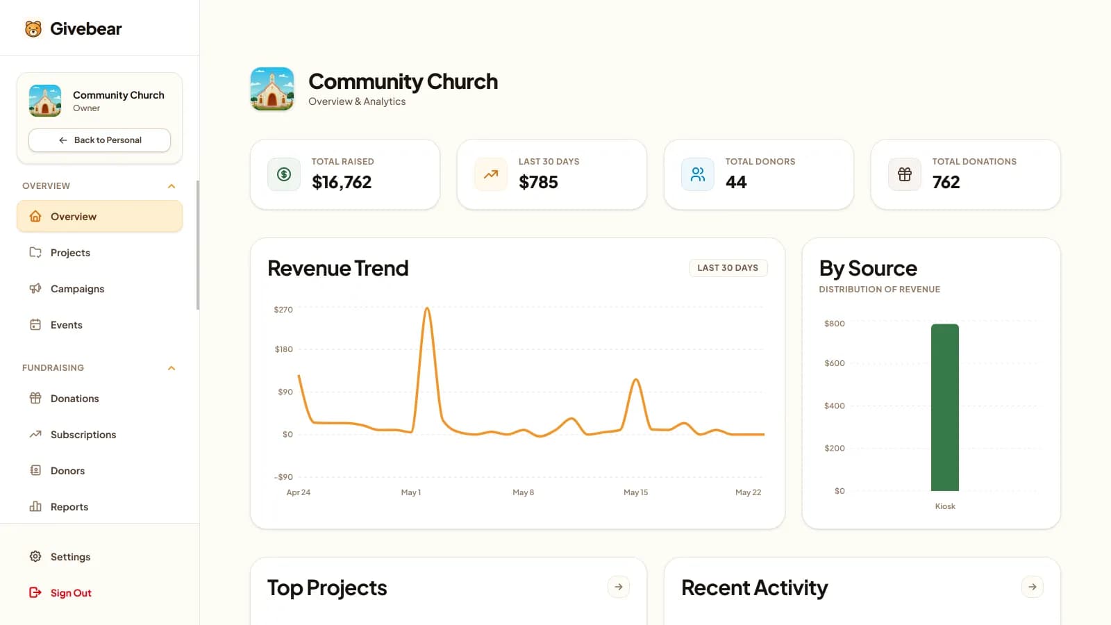 Givebear platform interface