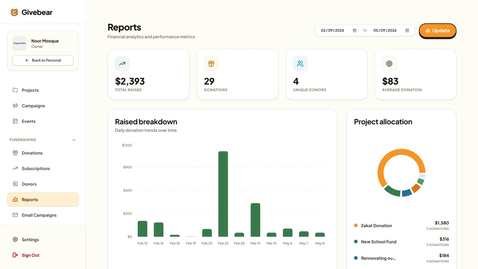 Givebear management dashboard